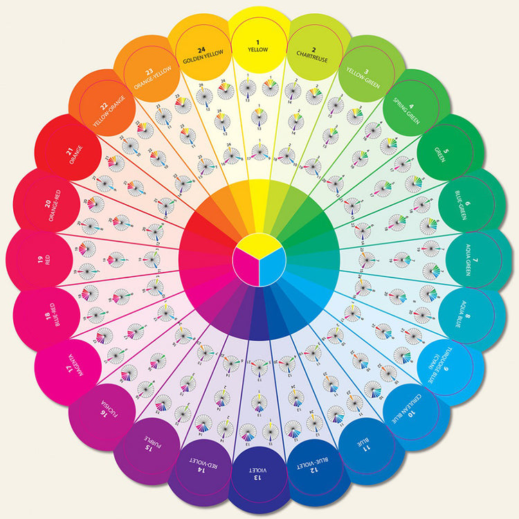 Essential 12" Color Wheel image # 123545