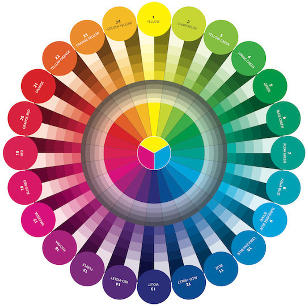 Essential 12" Color Wheel image # 123548