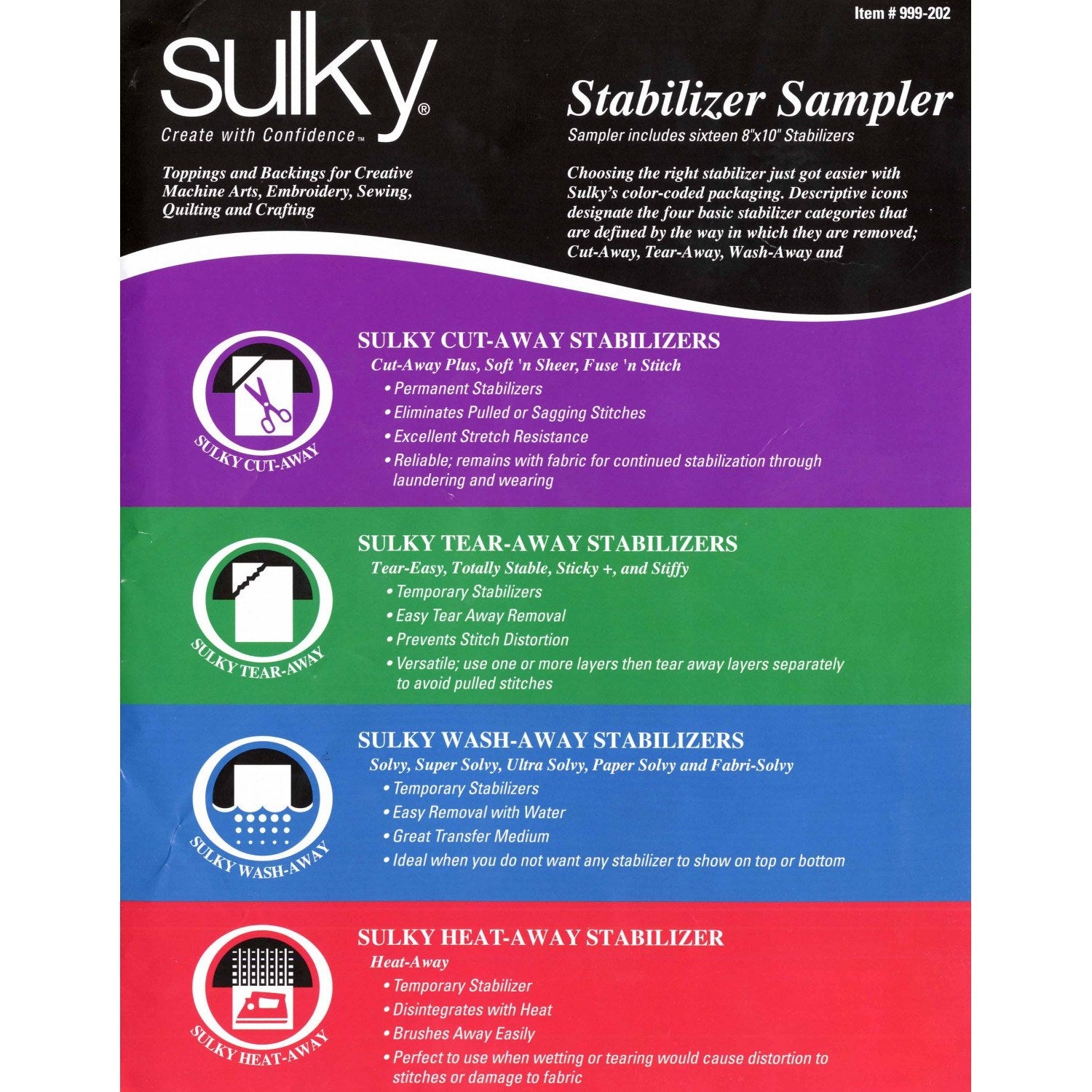 Sulky Stabilizer, Sampler Pack image # 41517