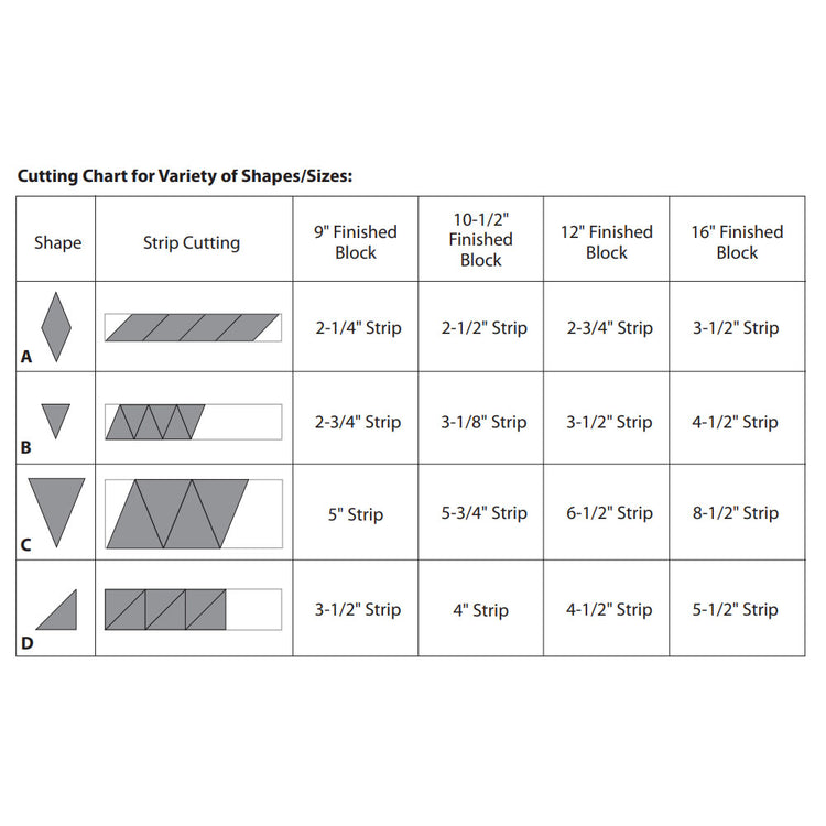 Creative Grids, Alaska Ruler