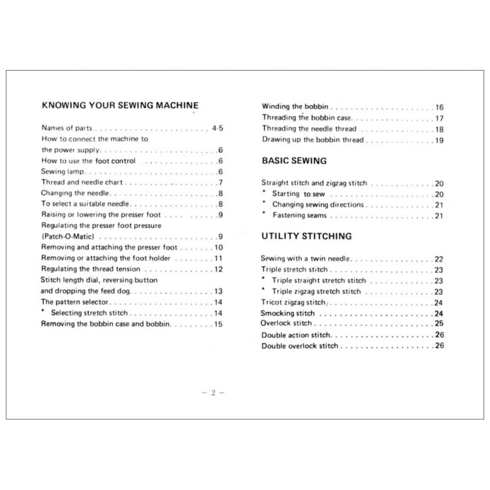 Riccar 7620 Instruction Manual image # 115644