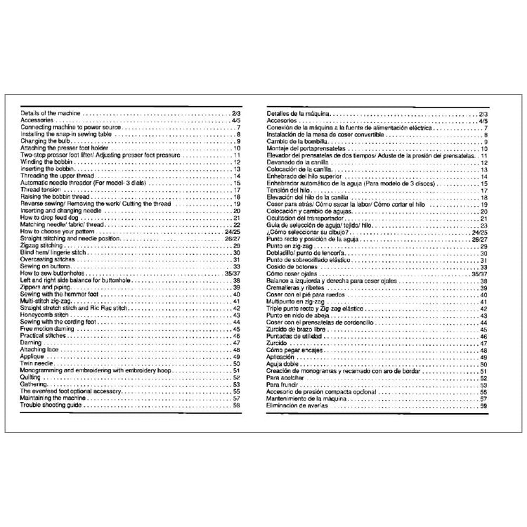 Riccar R552 Instruction Manual image # 115170