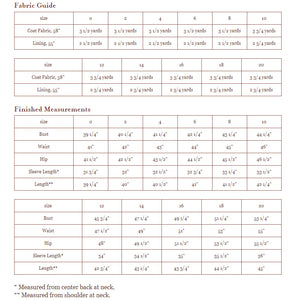 Chaval Coat Pattern image # 71211