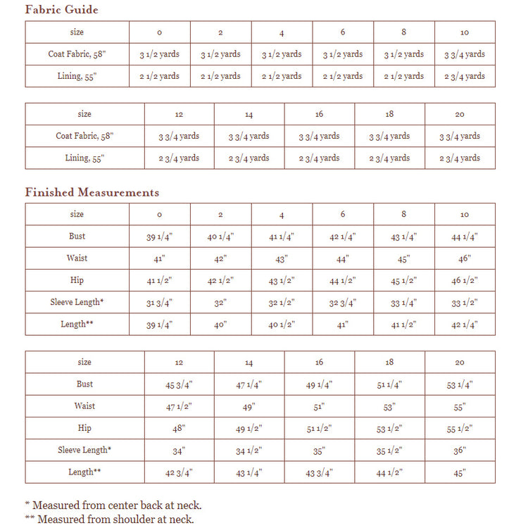 Chaval Coat Pattern image # 71211