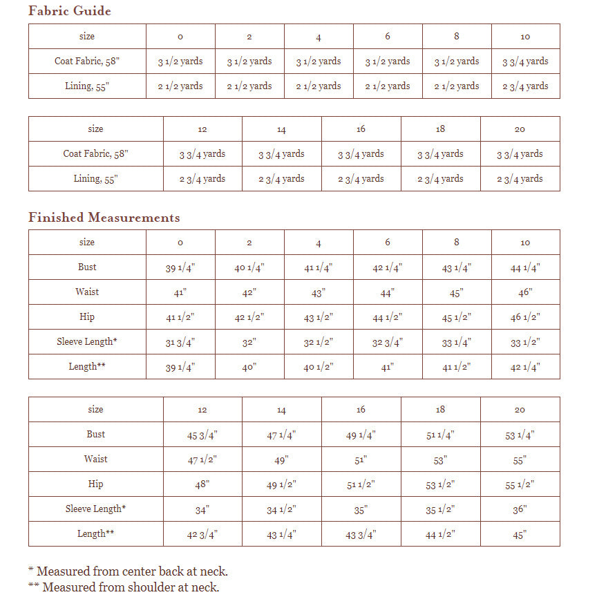 Chaval Coat Pattern image # 71211