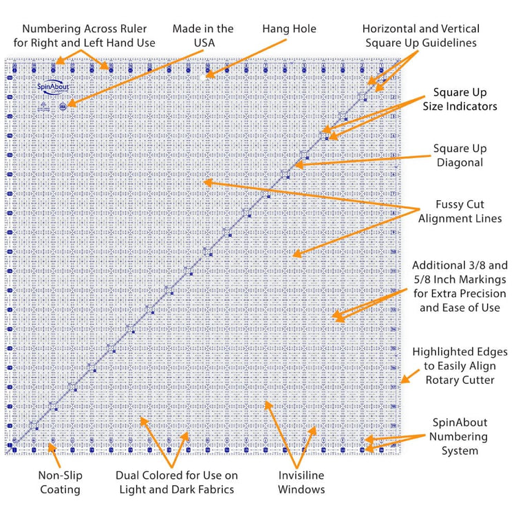 SpinAbout Square Rulers image # 118217