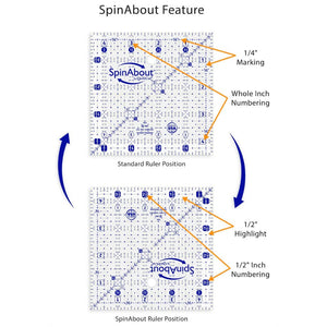 SpinAbout Square Rulers image # 118213