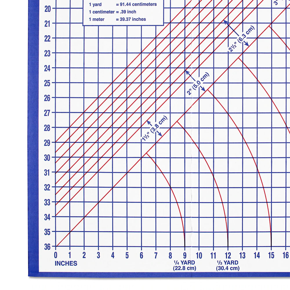 Dritz Super Board - 39-3/4" x 72" image # 85334