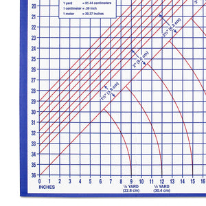 Dritz Super Board - 39-3/4" x 72" image # 85334