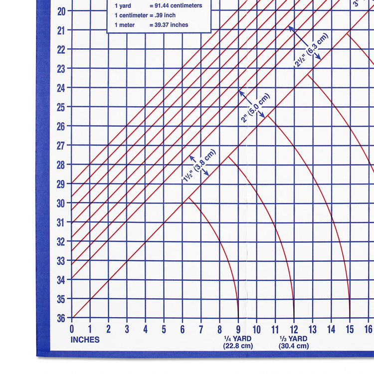 Dritz Super Board - 39-3/4" x 72" image # 85334